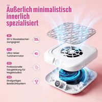 Aspirator de praf pentru unghii Smofrees cu afișaj LED, 10 trepte de putere de aspirare, 30 de filtre incluse, motor turbo silențios 4