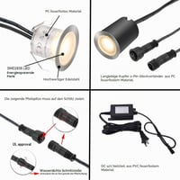 SMY Lighting 16 db LED beépíthető talajlámpa 32mm 12V 4000K IP67 vízálló 6