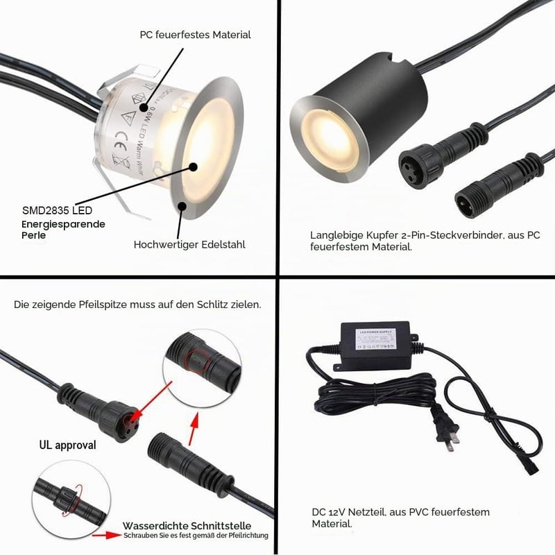 SMY Lighting 16 db LED beépíthető talajlámpa 32mm 12V 4000K IP67 vízálló