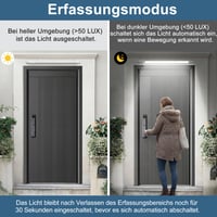Plafonieră LED SNADER cu senzor de mișcare 48W 5280lm 4000K 150cm interconectabilă pentru spații umede, impermeabilă IP65, ultraslim, pentru garaj și pivniță 2