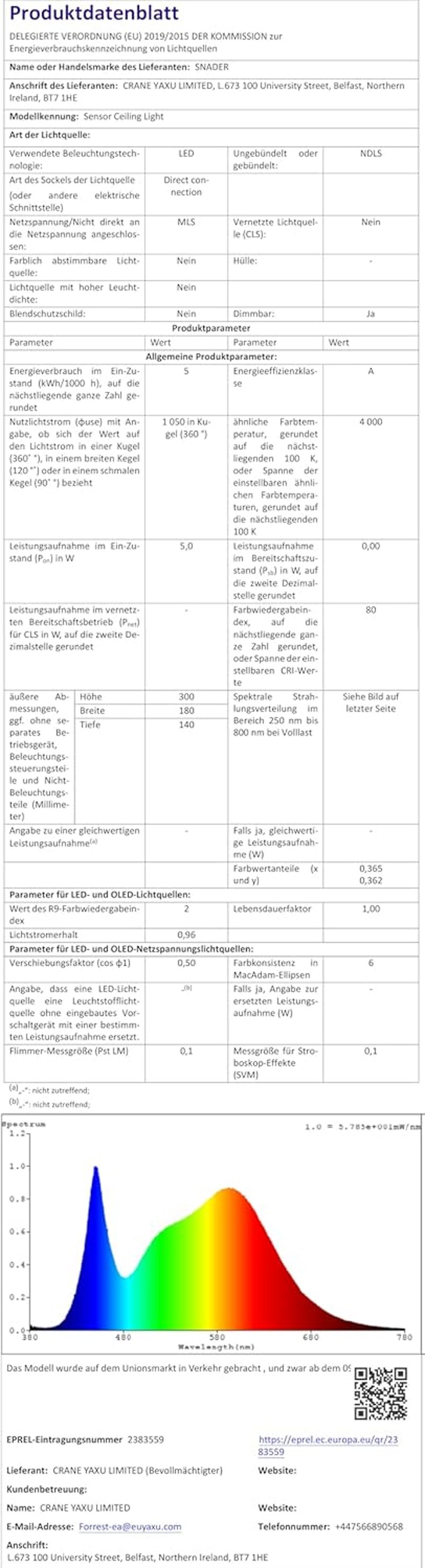 SNADER LED Mennyezeti Lámpa Mozgásérzékelővel és Távirányítóval - 12000 mAh Akkumulátoros, Fényerőszabályozható, Vezeték Nélküli Világítás L