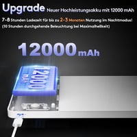 SNADER LED Mennyezeti Lámpa Mozgásérzékelővel és Távirányítóval - 12000 mAh Akkumulátoros, Fényerőszabályozható, Vezeték Nélküli Világítás L 4