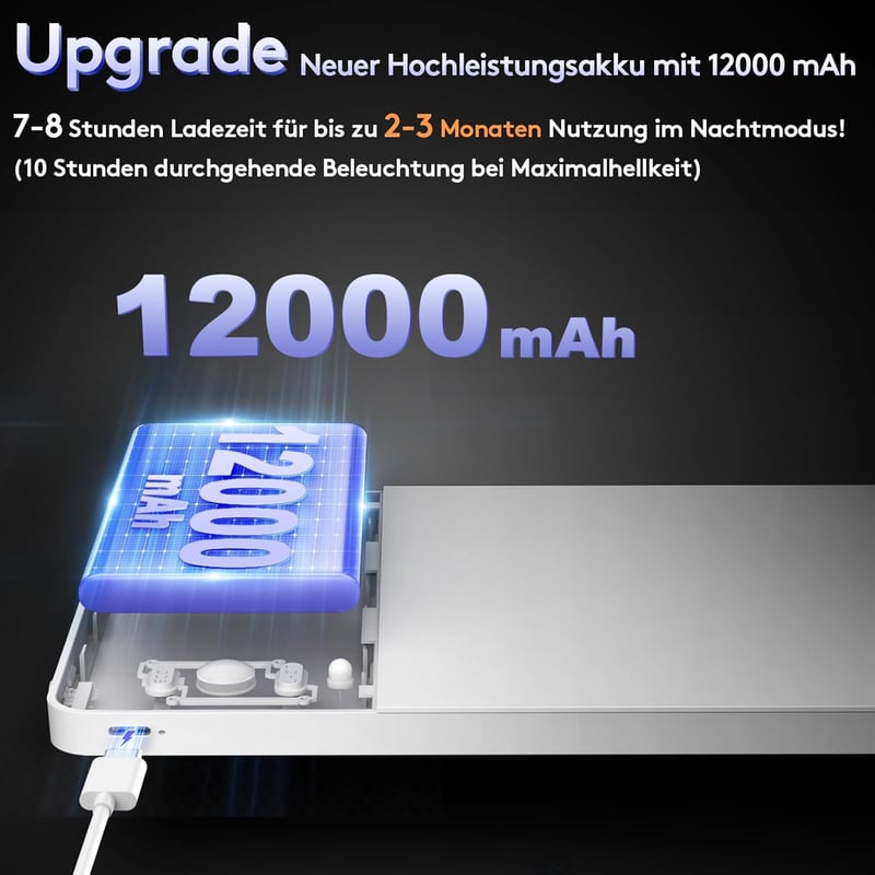 SNADER LED Mennyezeti Lámpa Mozgásérzékelővel és Távirányítóval - 12000 mAh Akkumulátoros, Fényerőszabályozható, Vezeték Nélküli Világítás L