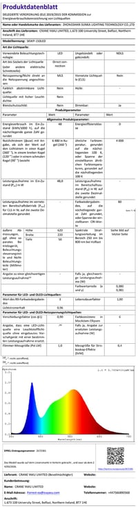 SNADER LED Prisadené svietidlo do vlhkých priestorov 150 cm, 48W 5280LM, 3000K/4000K/6500K, Prepojiteľné stropné svietidlo, IP65 vodotesné, Ultraslim, do garáže, pivnice, kúpeľne 9