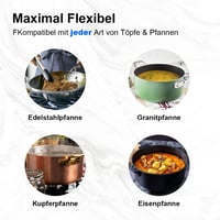 SNDOAS 5 égőfejes gázfőzőlap rozsdamentes acél 68cm beépíthető 8