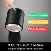 SNDOAS Mini Konyhai Páraelszívó 180 m³/h Szívóerővel, 3 Fokozat, Szénszűrős Recirkuláció 3