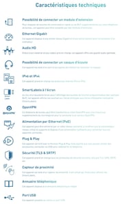 IP stolný telefón Snom D735 – 2,7-palcový TFT displej, 32 programovateľných funkčných klávesov s automatickým popisom, SIP, čierny 4