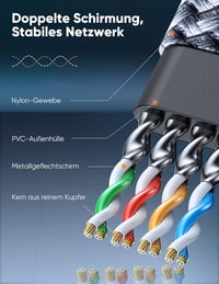 Snowkids Cat 8 Hálózati Kábel 5m - 40 Gbps S/FTP Ethernet Kábel, Aranyozott RJ45, Nylon Fonott, POE Támogatás PS5/PS4/Router/TV Kompatibilis 8
