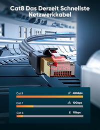 Snowkids Cat 8 Hálózati Kábel 5m - 40 Gbps S/FTP Ethernet Kábel, Aranyozott RJ45, Nylon Fonott, POE Támogatás PS5/PS4/Router/TV Kompatibilis 3