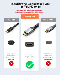 SNOWKIDS Mini HDMI - HDMI Kábel 3m, 4K@60Hz/2K@120Hz, Nylon Fonott, Kétirányú Átvitel, Kompatibilis TV/Monitor/Kamera/Projektor Eszközökkel 4