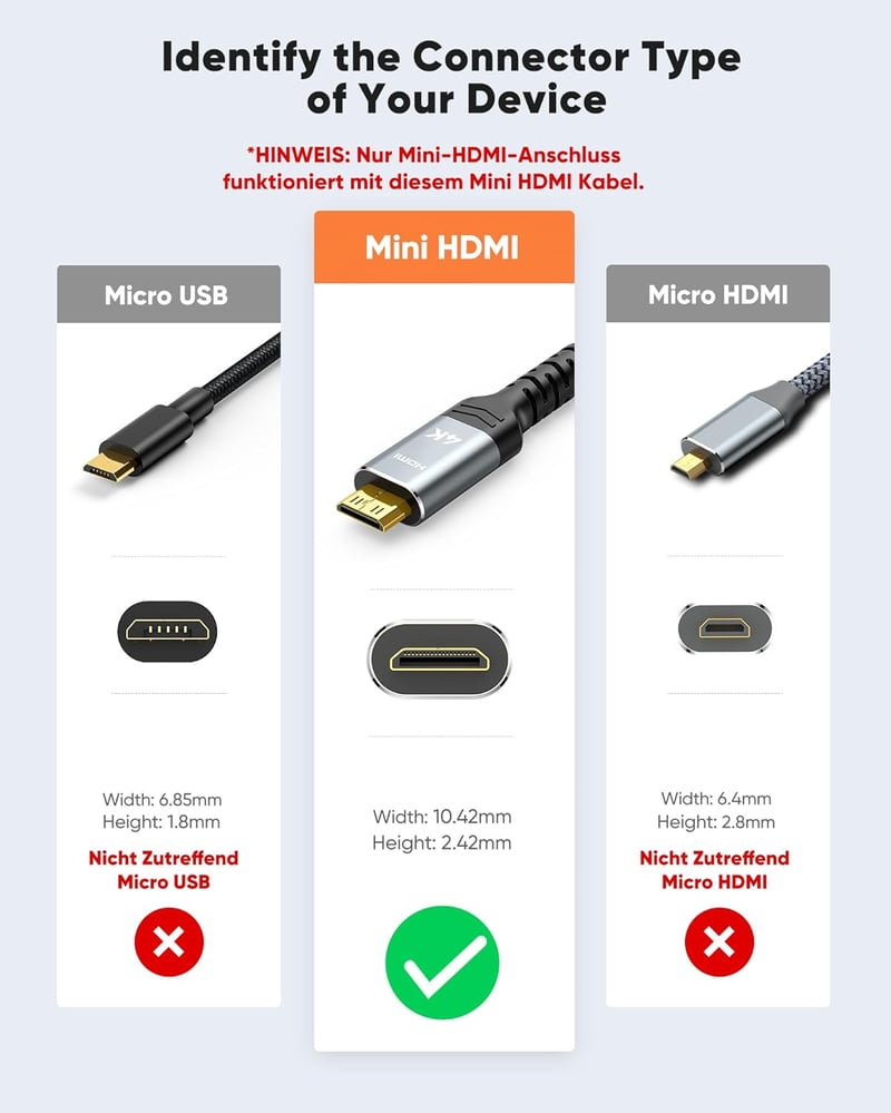 SNOWKIDS Mini HDMI - HDMI Kábel 3m, 4K@60Hz/2K@120Hz, Nylon Fonott, Kétirányú Átvitel, Kompatibilis TV/Monitor/Kamera/Projektor Eszközökkel