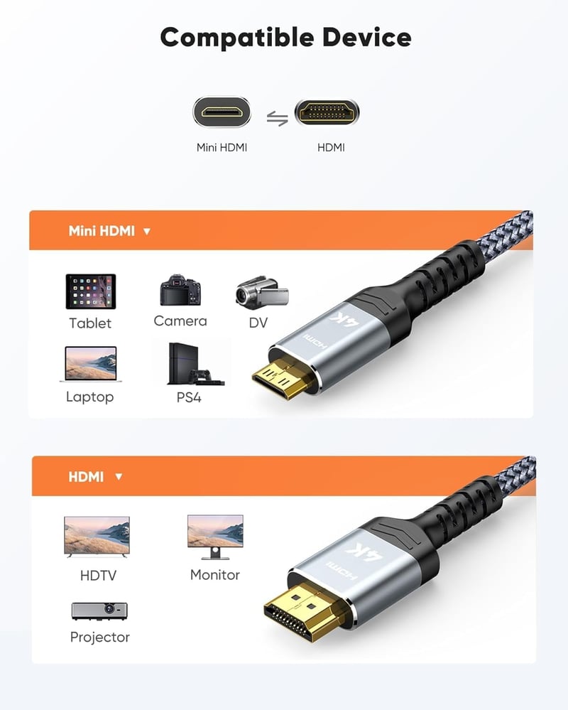 SNOWKIDS Mini HDMI - HDMI Kábel 3m, 4K@60Hz/2K@120Hz, Nylon Fonott, Kétirányú Átvitel, Kompatibilis TV/Monitor/Kamera/Projektor Eszközökkel