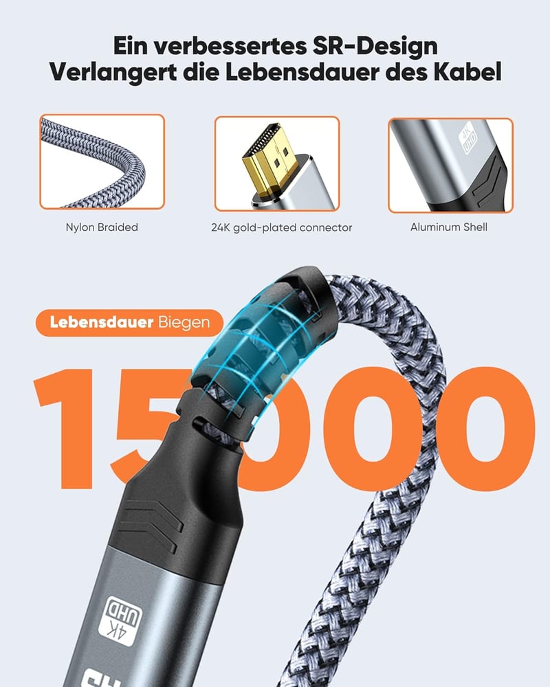 SNOWKIDS Mini HDMI - HDMI Kábel 3m, 4K@60Hz/2K@120Hz, Nylon Fonott, Kétirányú Átvitel, Kompatibilis TV/Monitor/Kamera/Projektor Eszközökkel