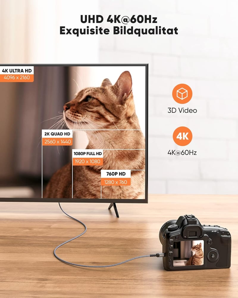 SNOWKIDS Mini HDMI - HDMI Kábel 3m, 4K@60Hz/2K@120Hz, Nylon Fonott, Kétirányú Átvitel, Kompatibilis TV/Monitor/Kamera/Projektor Eszközökkel