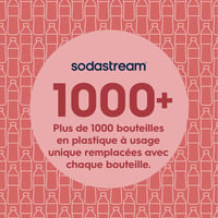 SodaStream 1-litrová plastová fľaša na perlivú vodu z Tritanu - čierna, 2 ks, vhodná do umývačky riadu, bez BPA, pre výrobníky sódy TERRA, ENSO, GAIA, ART 3