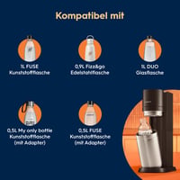 Aparat de făcut sifon SodaStream DUO Titan - 1x sticlă de 1L și 1x sticlă de plastic FUSE de 1L (lavabilă în mașina de spălat vase) 2