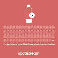 SodaStream Enso plastična boca, boca za vodu periva u perilici posuđa, 1 litra 4
