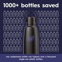 Nerezová fľaša na sýtené nápoje SodaStream Fizz & Go Cool 0,9 l, dvojstenná termo fľaša, vhodná pre modely TERRA, ART, ENSO 6