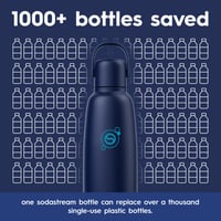Nerezová fľaša na sódu SodaStream Fizz & Go Cool 0,9 l, dvojstenná termo fľaša, Blueberry, kompatibilná s DUO, TERRA, ART 6