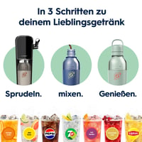 Nerezová fľaša na sýtenie vody SodaStream Fizz&Go Easy Mix — Fľaša je trochu poškriabaná a vidno na nej zaschnuté kvapky vody (stav: pozri 2. obrázok) 10
