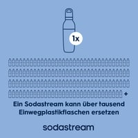 SodaStream Fizz&Go Easy Mix boca za gaziranje, Storm plava, 0,7 L 5