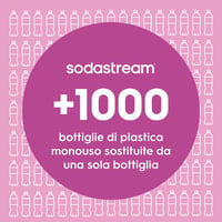 Termoska na sýtené nápoje SodaStream Fizz & Go z nehrdzavejúcej ocele, 0,9 l, dvojstenná tepelná izolácia, farba Guava Pink, pre modely DUO, TERRA, ART, ENSO 5
