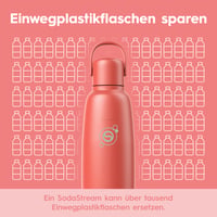 SodaStream Fizz & Go termos boca od nehrđajućeg čelika 0,9 L - boja narančaste papaje, za gazirane napitke 6