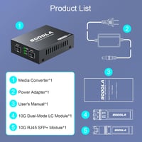 Sodola 10G SFP+ Media Converter szett 10GBase-T és 10GBase-SR optikai modulokkal 9