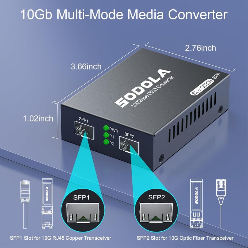 Sodola 10G SFP+ Media Converter szett 10GBase-T és 10GBase-SR optikai modulokkal
