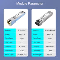 Sodola 10G SFP+ Media Converter szett 10GBase-T és 10GBase-SR optikai modulokkal 6