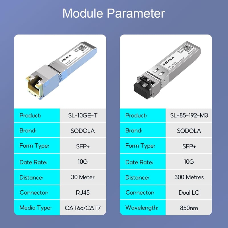 Sodola 10G SFP+ Media Converter szett 10GBase-T és 10GBase-SR optikai modulokkal