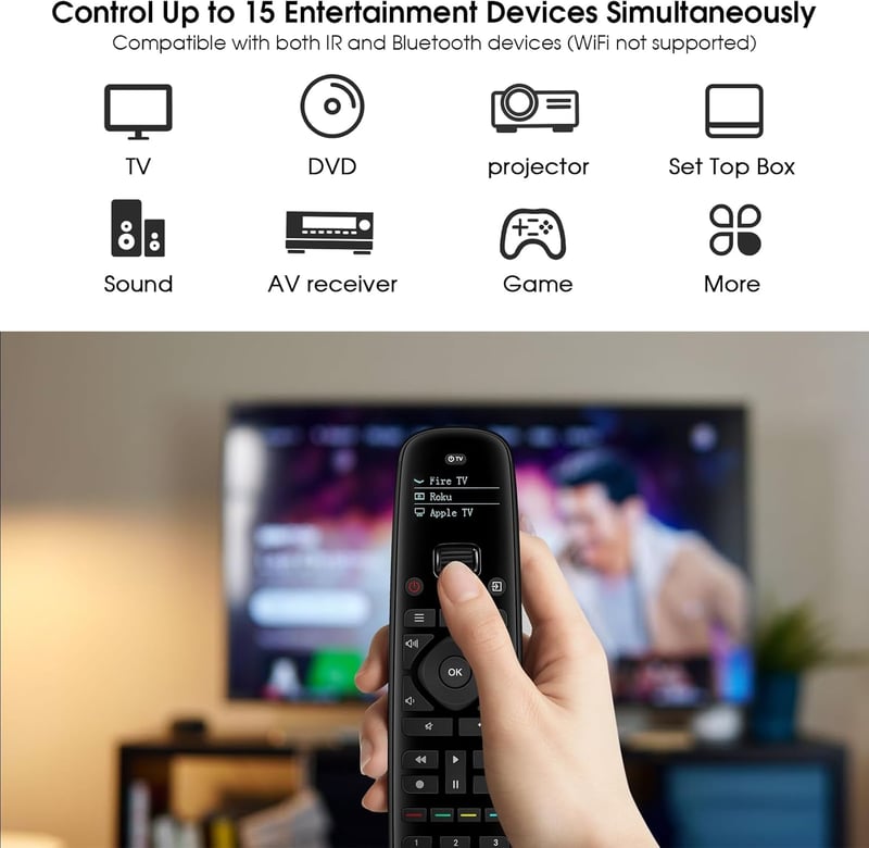 SofaBaton U2 Univerzális Háttérvilágított Távirányító Makró Gombokkal és App Vezérléssel