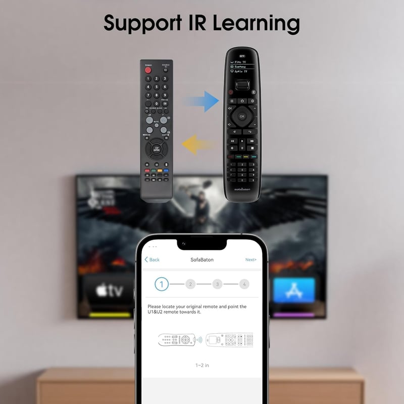 SofaBaton U2 Univerzális Háttérvilágított Távirányító Makró Gombokkal és App Vezérléssel