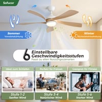 Ventilator de tavan Sofucor 132 cm cu lampă și telecomandă, LED, motor DC, 6 viteze, reglabil, temporizator, silențios, funcționare vară-iarnă 2