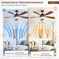 Sofucor 132 cm Mennyezeti Ventilátor Lámpával, Távirányítóval, 6 Fokozat, Időzítő, Hálószobához 5