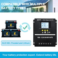 SOGTICPS 100A MPPT solarni regulator punjenja 12V 24V 36V 48V s LCD zaslonom, 100V maksimalni ulaz, dual USB, za olovne i litijske baterije 3