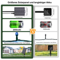 SOLARBABY Solarni božićni svjetlosni niz za vanjsku upotrebu, 40 m, 400 LED šarenih lampica, IP65 vodootporne, 19 načina rada, s daljinskim upravljačem, za vrt, balkon, terasu, party dekoraciju 8