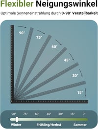 SolarXon Napelem Tartó Fekete Alumínium 118cm 0-90° Balkon Erőmű 4