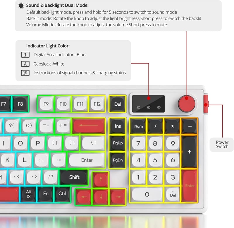 SOLIDEE 96% Membrán Billentyűzet Forgógombbal - Vezetékes/Bluetooth 5.0/2.4GHz Gasket Mount RGB Háttérvilágítással, 98 Gombos Mechanikus Érz