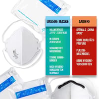 Mască de protecție respiratorie SolidWork FFP2 | Mască de protecție ambalată individual | Mască de gură pentru protecție împotriva prafului | Mască de față antipraf fin 2