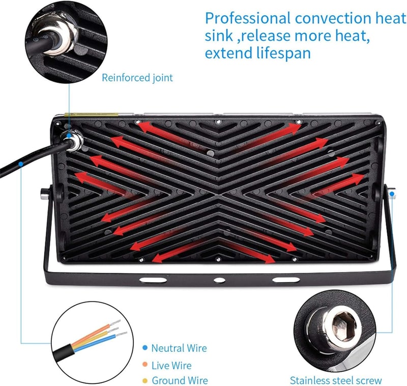 SOLIKU 100W LED Reflektor 8000 Lumen IP65 Vízálló Meleg Fehér Kültéri Munkalámpa