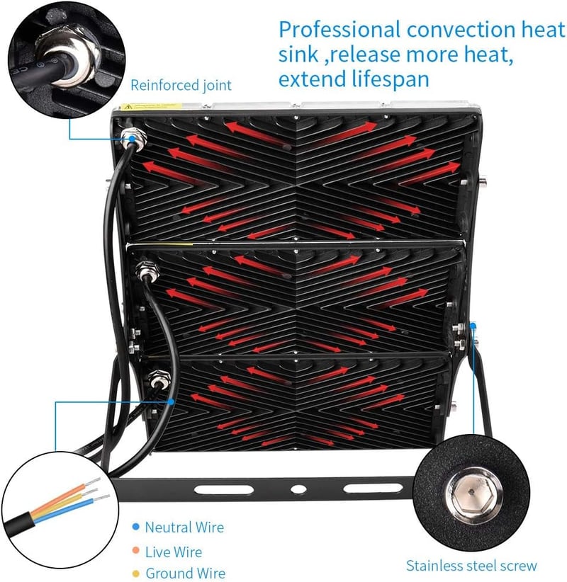 SOLIKU 300W LED Reflektor 24000 lm Meleg Fehér Kültéri Munkalámpa IP65 Vízálló