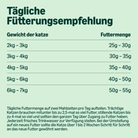 Solimo Kompletné suché krmivo pre dospelé mačky, kuracie, morčacie a zelenina, 10 kg 5
