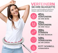 Solulife Hula Hoop Felnőtteknek Fogyáshoz és Masszázshoz, 24 Darabos Súlygolyós Karika Szürke-Rózsaszín, Állítható Méret 2