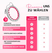 Solulife Hula Hoop Felnőtteknek Fogyáshoz és Masszázshoz, 24 Darabos Súlygolyós Karika Szürke-Rózsaszín, Állítható Méret 8