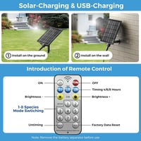 Ghirlandă luminoasă solară de exterior cu LED-uri SON4SUN, 20 m, 30 becuri G40 plus 2 becuri G40 de rezervă, rezistentă la apă IP44, alb cald, pentru grădină, terasă, nuntă 5