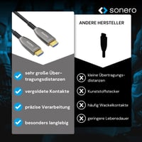 Optický hybridný kábel Sonero 8K HDMI 2.1, 10 metrov, 8K 60Hz, 4K 120Hz, podpora HDR, HDCP 2.2, antracitová farba, pre prenos na dlhé vzdialenosti 5
