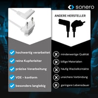 Sonero sieťový kábel, 2-pólová euro zástrčka typu C s konektorom IEC C7, zahnutý 90°, 3 m, pre TV, PS5, PS4, PS3 a domáce spotrebiče, biely 5