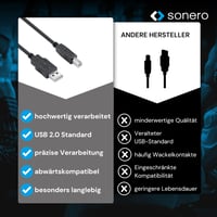 Sonero USB 2.0 aktivni kabel s pojačalom signala, USB-A na USB-B kabel za pisač, 480 Mbit/s, 10 m, crni 5
