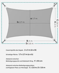 SONGMICS Tenda za sunce 2x3 m, vodootporna, vodeni stupac 665 mm, 93% UV zaštita, poliester otporan na trganje, za terasu, vrt, balkon, kampiranje 5
